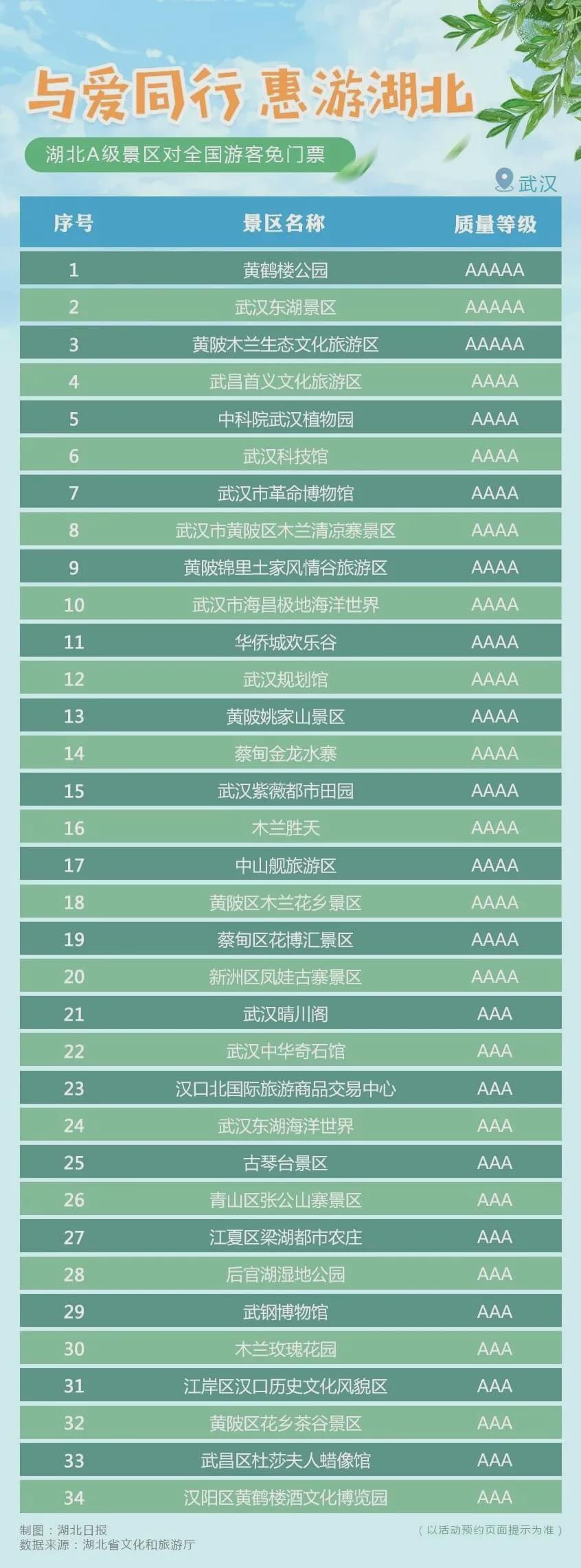 湖北武漢物流公司